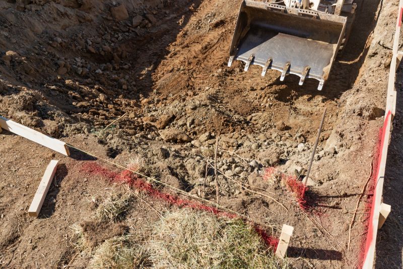 Soil Installation Cost Factors — Cost of Soil Installation